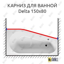Карниз для ванны Riho Delta Передний борт 150х80 Усиленный 25 мм MrKARNIZ